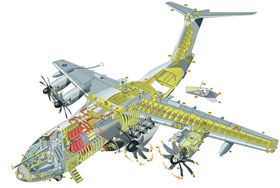 aeronautical engineering.html